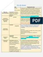 PC 2 - DE - Resumen