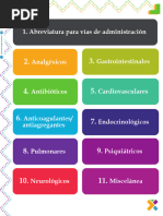 Flashcards de Farmacologia