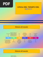 Línea Del Tiempo-Mundo Myt - SS