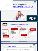 Materi P5 - Sosialisasi P5