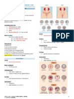 NCM 112 - Sexually Transmitted Disease (STD)