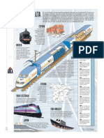 Trenes de Alta Velocidad