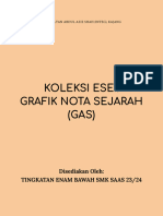 (Gas) Koleksi Esei