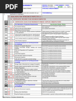 Inspection & Testing Requirements