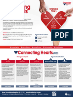 2 Pager Connecting Hearts 2023 Strategy - 1