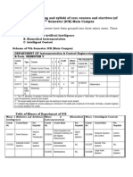 Scheme 5th Sem - ICE - Senate - Aug21