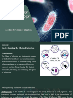 Microbiology and Parasitology (Chain of Infection)