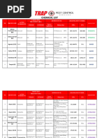 List of Chemical With MSDS Updated 2023