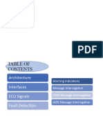 Fault Isolation