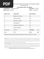 SSC Result 2023 - Msbshse, Pune