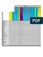 Maseve Training Matrix - Construction