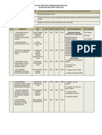 PSO (Pelan Strategik) HEM