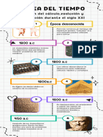 Infografia Línea Del Tiempo Historia Timeline Doodle Multicolor - 20230905 - 062012 - 0000