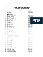 Daftar Menu Nasi Uduk Ceu Kokom