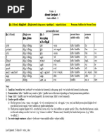 Verbs 1