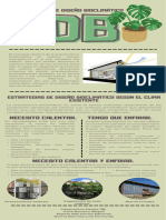 PA10 Estrategias de Diseño Bioclimático