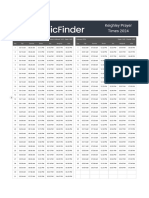 Yearly Prayer Times 2024 - IslamicFinder