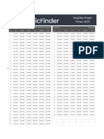 Yearly Prayer Times 2025 - IslamicFinder