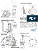 Cilindro y Cono Fag Formulario