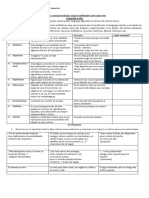 Guía de Autoaprendizaje Según Habilidades Del Subsector