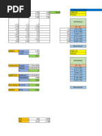 Estadistica