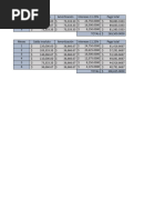 TABLAS Saldo Insoluto y Pago Total AOCC 5IM12