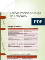 Categorización de Riesgo de Embarazo