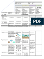 Mtb-Mle1 - DLL q2 Week 2