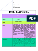 A7 Cuadro Comparativo Pueblos Mágicos, Alejandra Villalpando Cruz, 184243