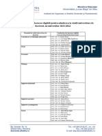 Lista Conducatori de Doctorat Eligibili Pentru Admitere Doctorat 2023 2024