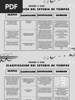 Cuadro 4 Vías - Clasificación Del Estudio de Tiempos