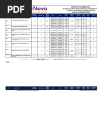 Corte Fci - Mayo 2023