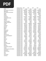 API SP - Pop.totl Ds2 en Excel v2 6011291