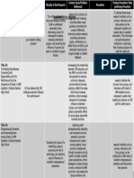 Title Matrix