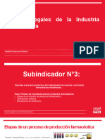 PPT3 - Aspectos Legales de La Industria Farmacéutica