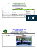 Data Prestasi Madrasah