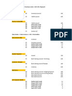 Sap Tcode & Ap Sop