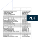 Absensi SMP Nu 7a-1