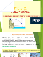 UD-3 Estudio de Distintos Tipos de Movimiento