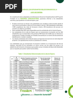 01 11 23 - Notificacion Del Listado de Espera