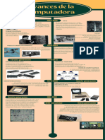 Linea Del Tiempo Computadoras