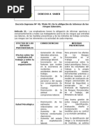 6 Decreto Supremo 40 de La Obligacion de Informar de Los Riesgos Laborales