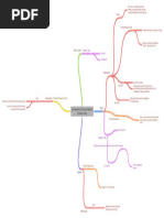 Die Beursie by Vincent OliphantCharacter Map