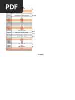 Attendence Sheet - Apr'23 To Sept'23 (Mr. Abhijit Saha)