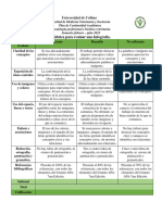 Rubrica de Infografia