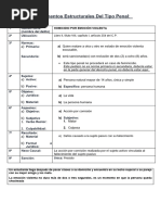 Elementos Estructurales Del Tipo Penal Segundo Parcial