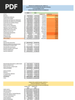 Parcial Sofia Aguilar