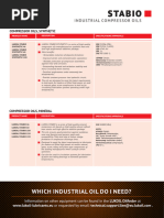 LUKOIL ENG-Industrial-lubricants-2021 STABIO