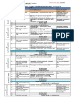 Progression Tle S 2023-2024 Definitif PDF