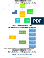 Seleccion Proceso